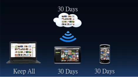 Critics slam Acer's cloud copy